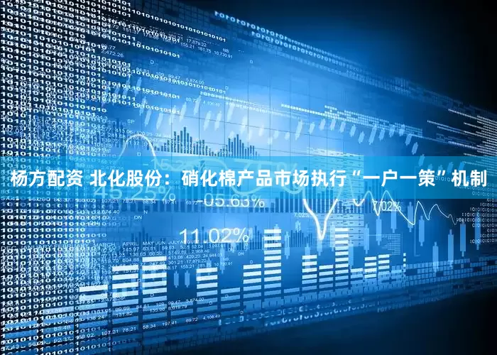 杨方配资 北化股份：硝化棉产品市场执行“一户一策”机制